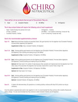 Leaky Gut Syndrome Repair Protocol: A Turnkey Solution