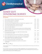 Leaky Gut Syndrome Repair Pack