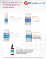 Neuropathy, Decompression, & Radiculitis/Neuritis Protocol