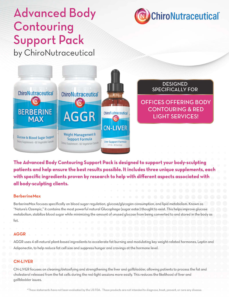 Advanced Body Sculpting Support Pack