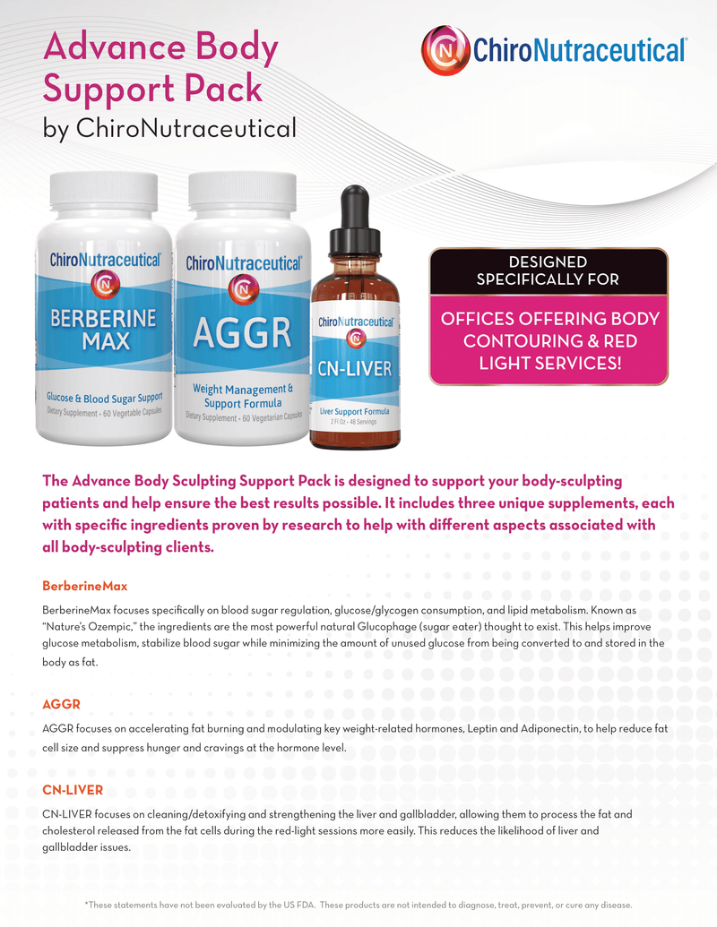 Advanced Body Sculpting Support Pack – Shop ChiroThin